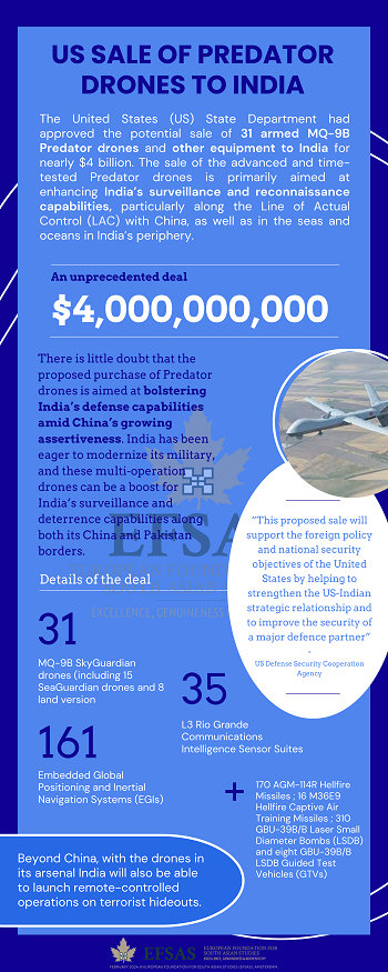 Publication: US-India Drone Deal