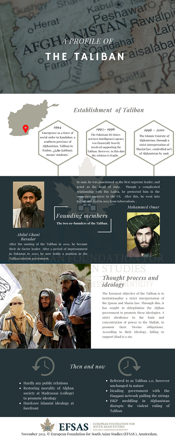 Publication: The Taliban