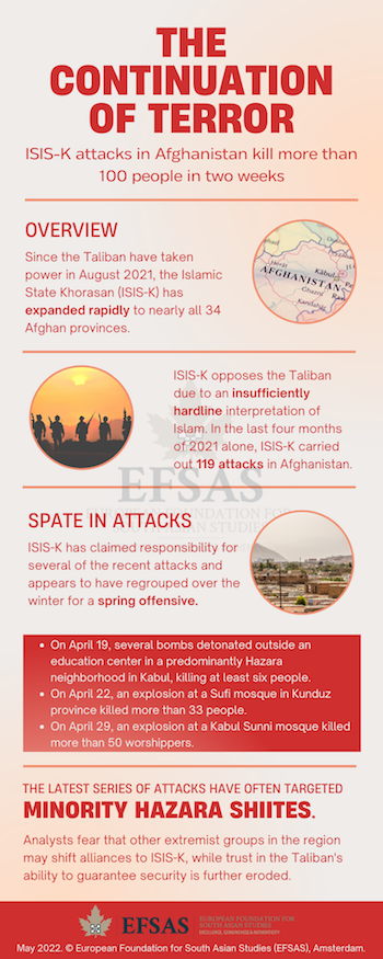 Publication: Continuation of Terror