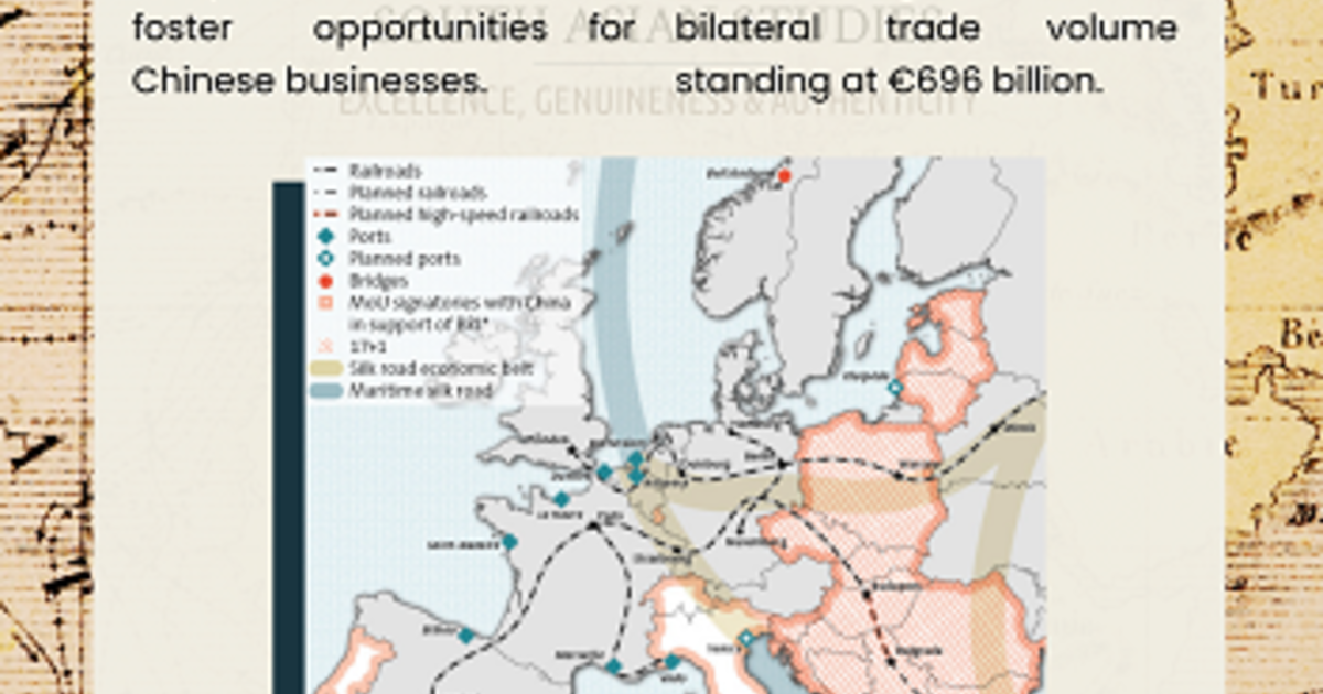BRI in Europe :: EFSAS