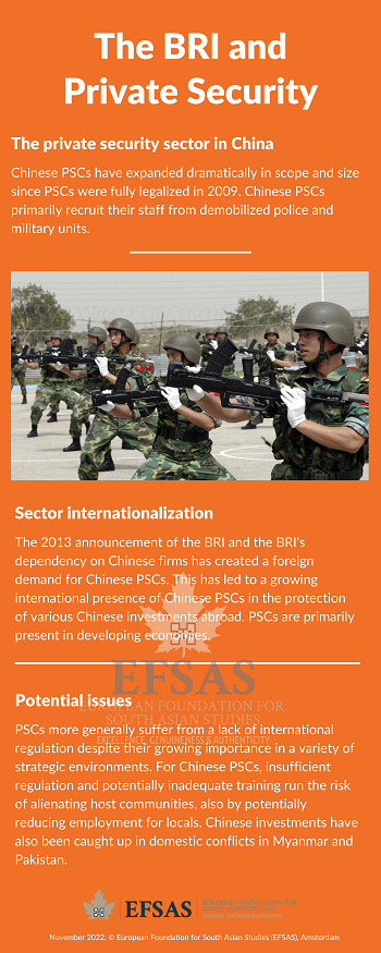 Publication: BRI