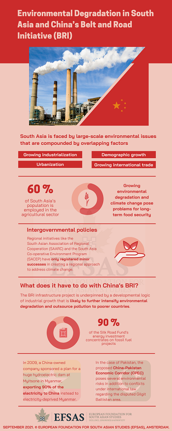 Publication: China's Belt and Road Initiative
