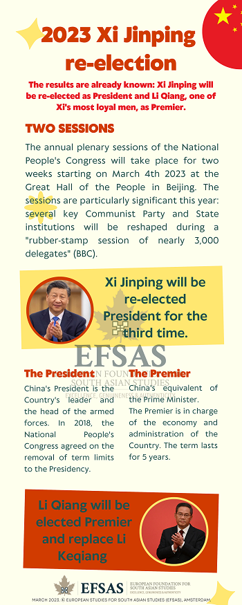 Publication: Xi Jinping Re-election