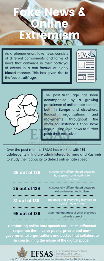 Publication: Fake News