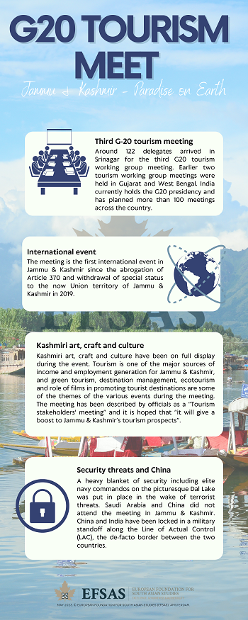 Publication: G20 Tourism Meet
