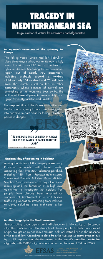 Publication: Tragedy in Mediterranean Sea