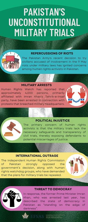 Publication: Pakistan in Crisis
