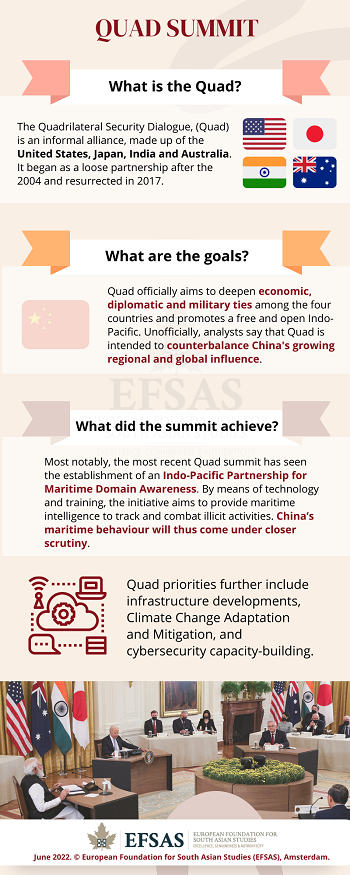 Publication: Quad Summit