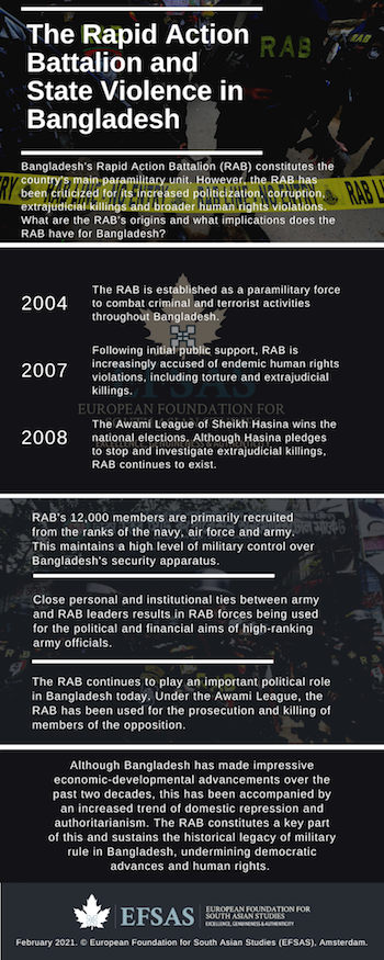 Publication: The Rapid Action Battalion (RAB)
