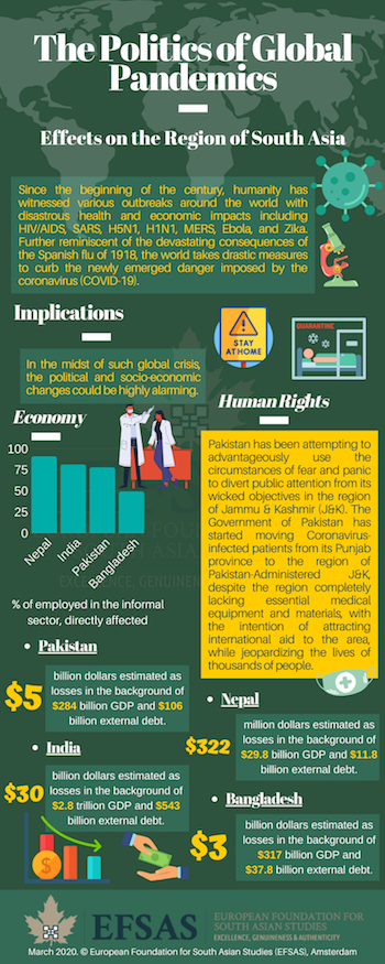 Publication: The Politics of Global Pandemics