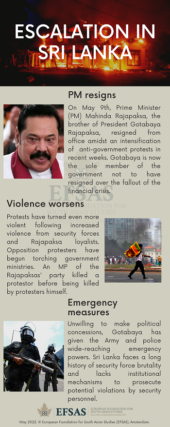 Publication: Escalation in Sri Lanka