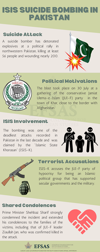 Publication: Attack in Pakistan