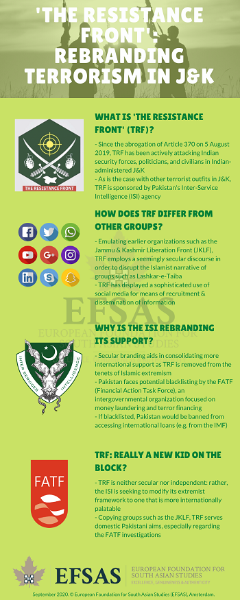 Publication: 'The Resistance Front'