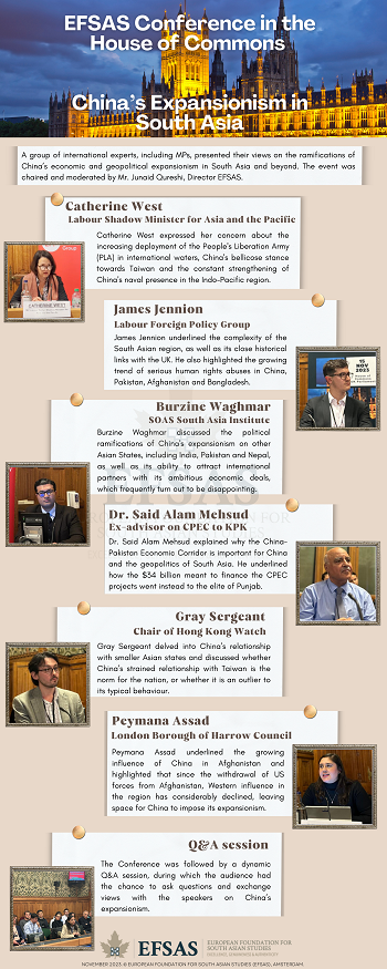 Publication: EFSAS Conference