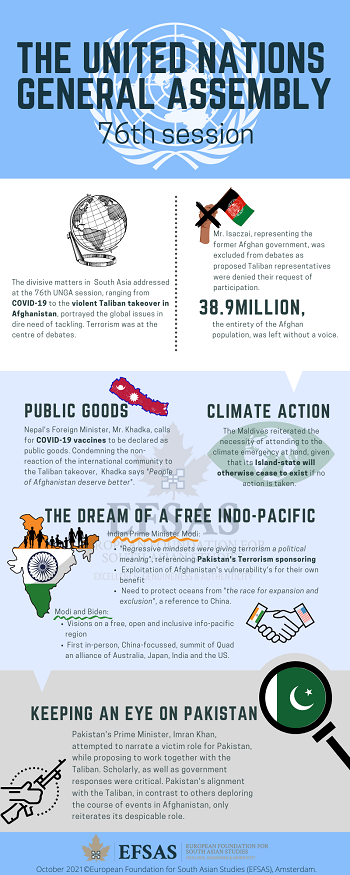 Publication: The United Nations General Assembly