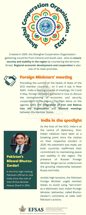 Publication: Shanghai Cooperation Organisation