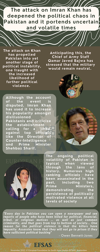 Publication: Attack on Imran Khan